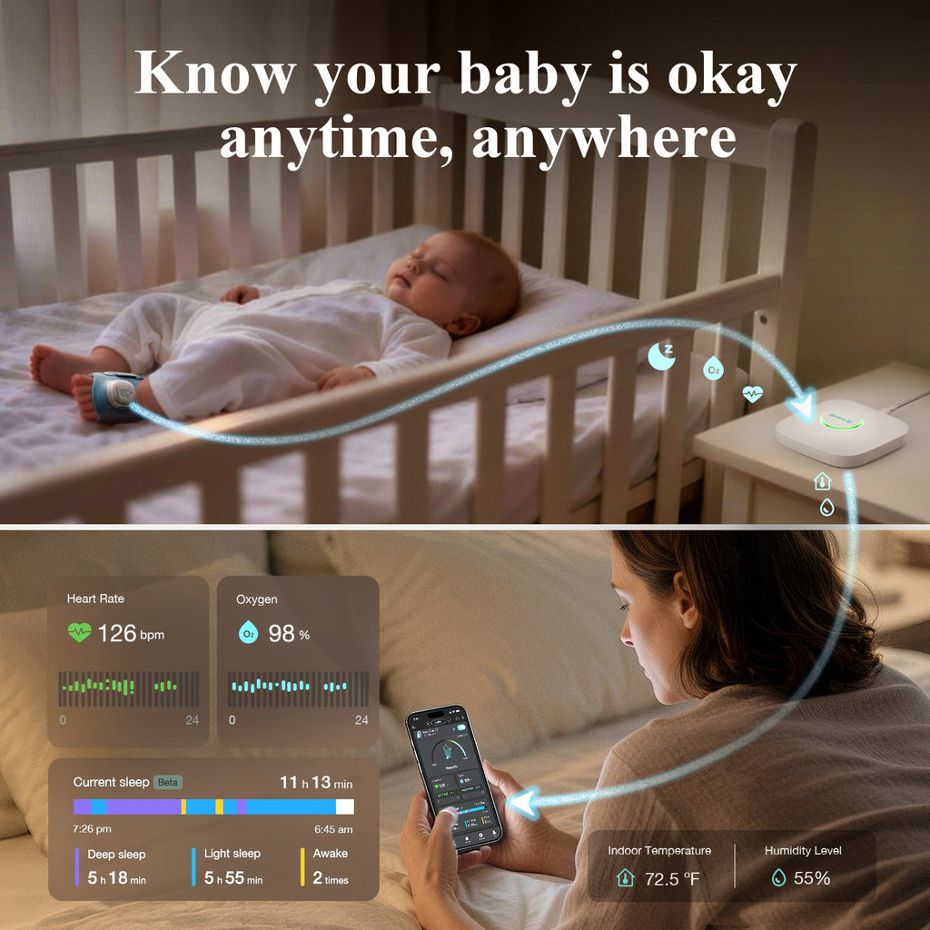 Smart Sock Shoe Bundle O2 (2.5K PTZ Cam)