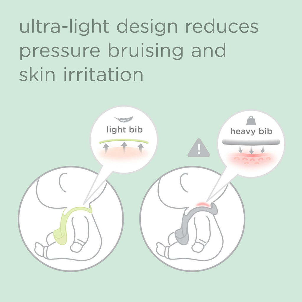 Silicone Bib with Pocket, Waterproof, Adjustable, 6 Months+
